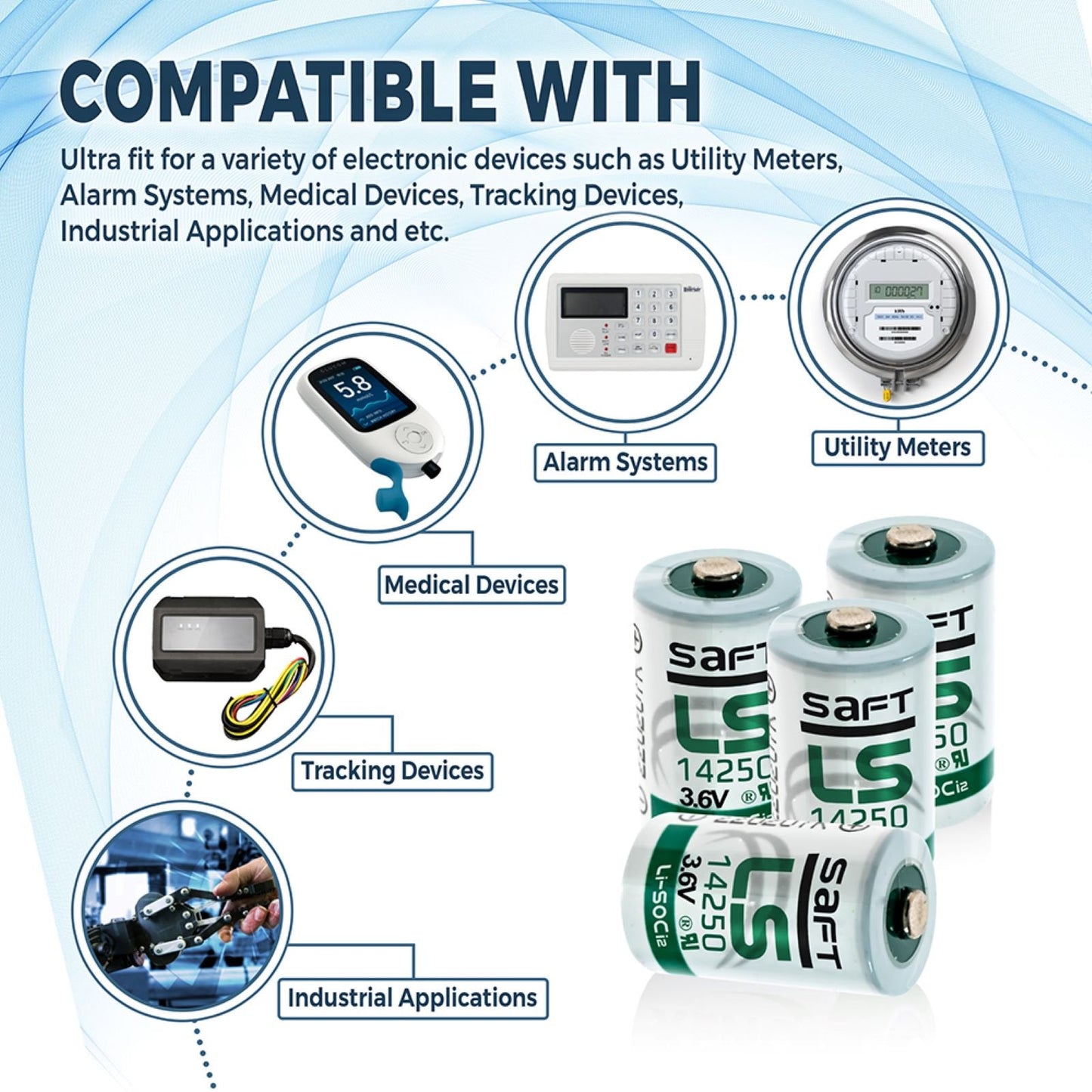 SAFT LS14250 1/2AA 3.6 Volt Lithium Battery - Per Unit